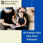 documents required for uk family visit visa from pakistan